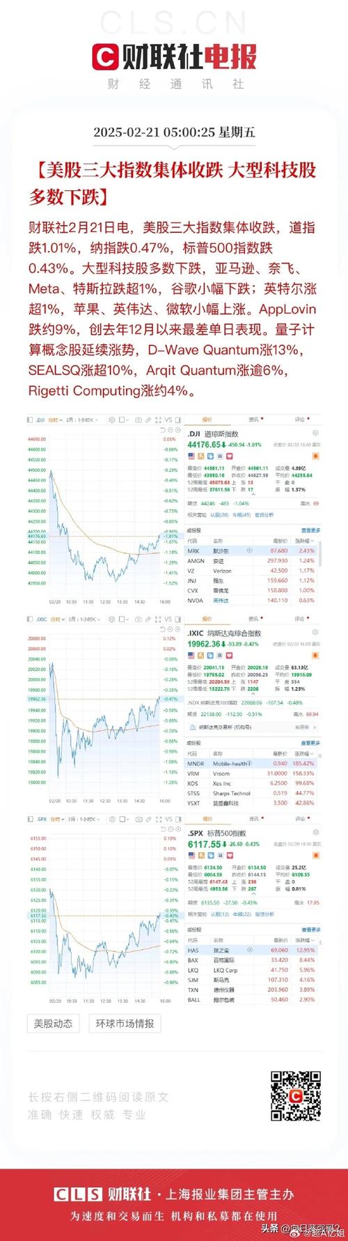 阿里巴巴股票美股走势:阿里巴巴股票美股走势图