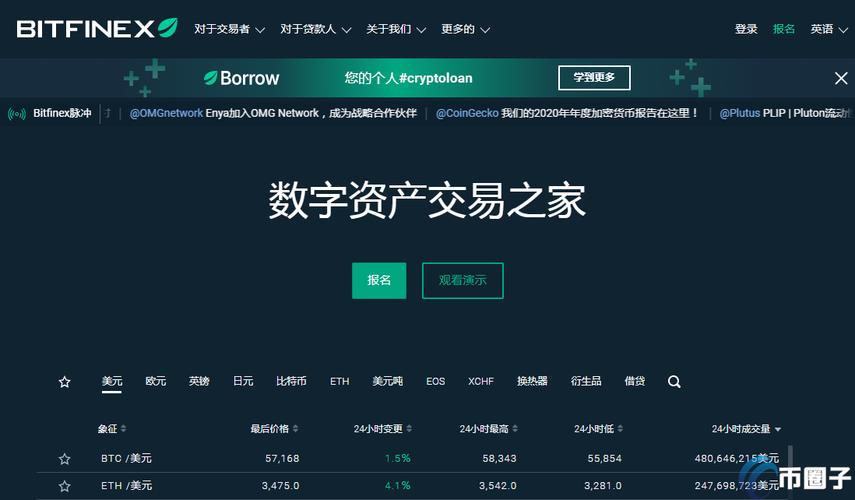 虚拟币app排行榜:虚拟币app排行榜前十名