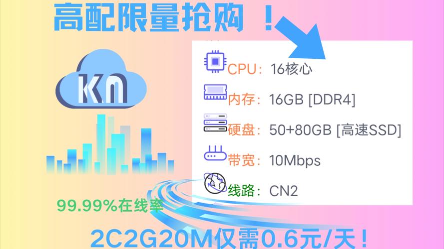 大带宽5g:大带宽台湾服务器云主朿