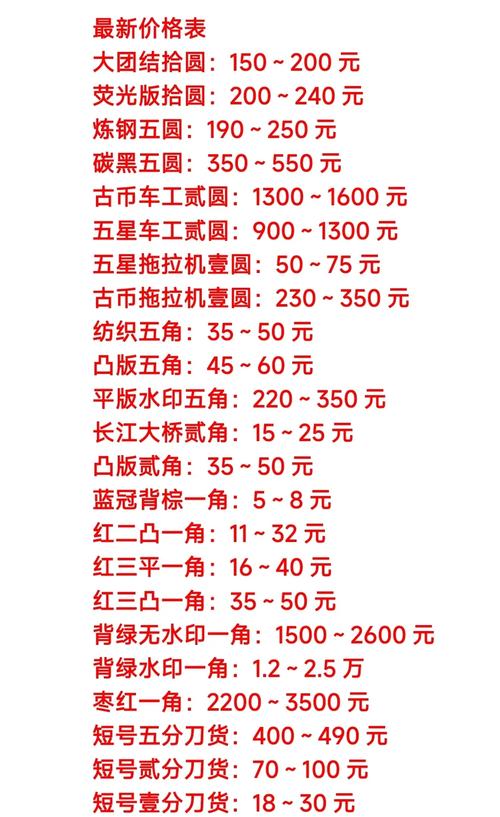 包含泰达币今日价格人民币是多少的词条