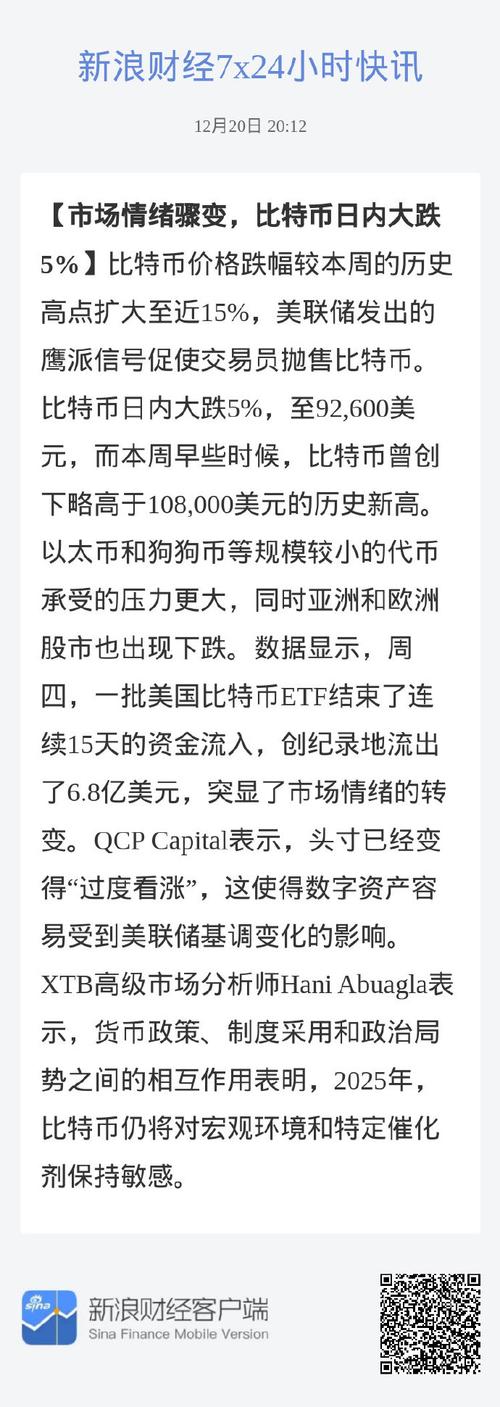 比特币和国债轮换策略:比特币和国债轮换策略一样吗