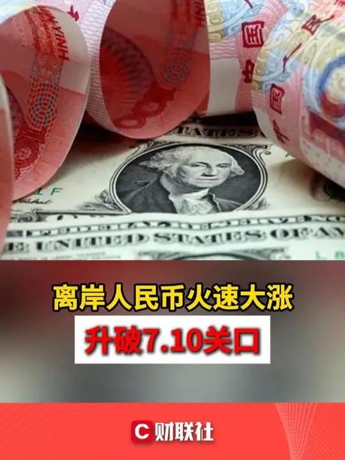 离岸人民币涨跌的意义:汇率从68到70是涨还是跌