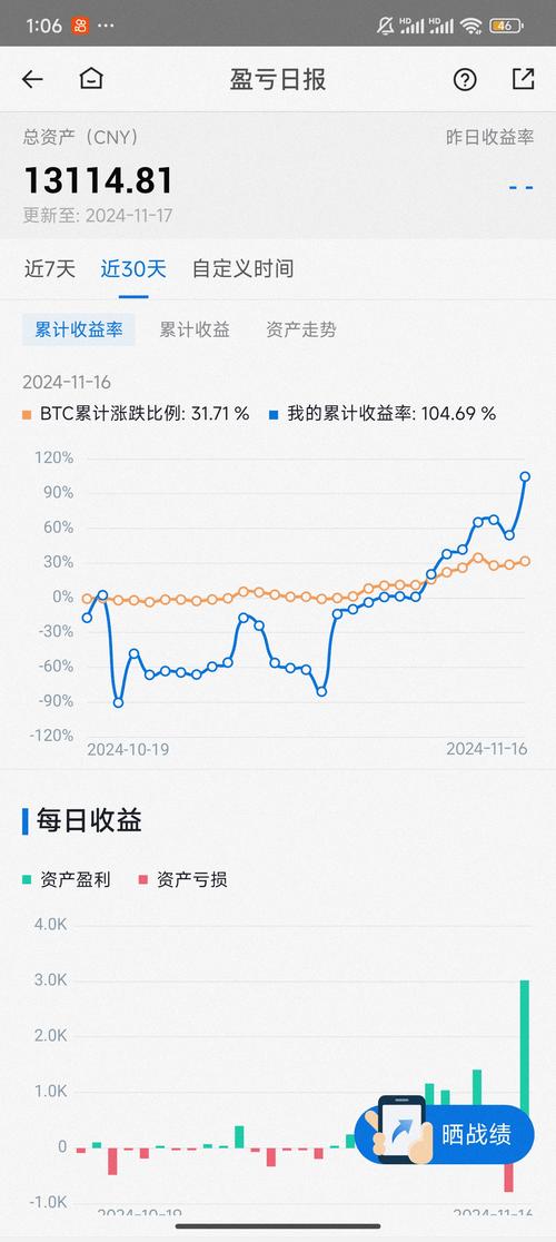 虚拟币怎么玩的:虚拟币是怎么操作的