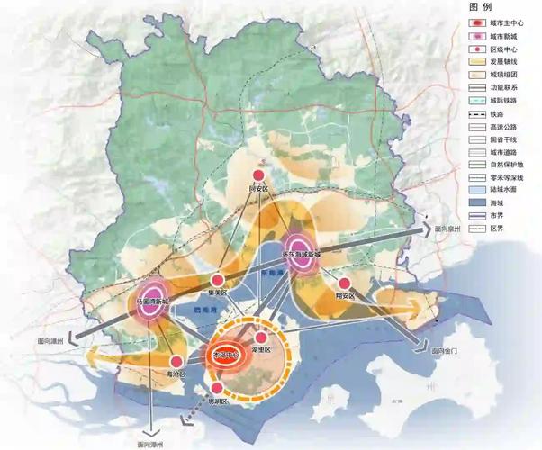 厦门市2025年规划:厦门规划20192035