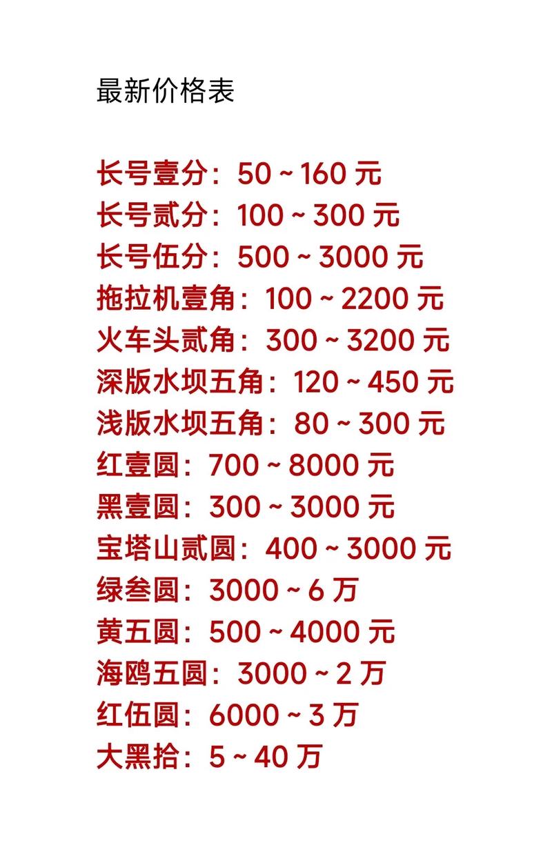 人民币收藏钱币市场价格:人民币收藏钱币市场价格卖多少钱