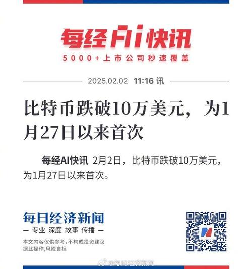 比特币涨破10万美元:比特币涨破10万美元又如何!全球最大投资者仍毫不心动