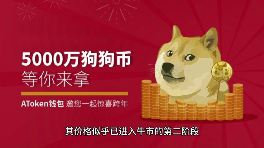 狗狗币美元最新行情:狗狗币美元最新行情分析