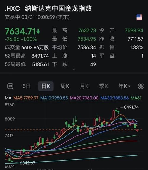 比特美元币今日行情:比特币美元实时价格行情及走势