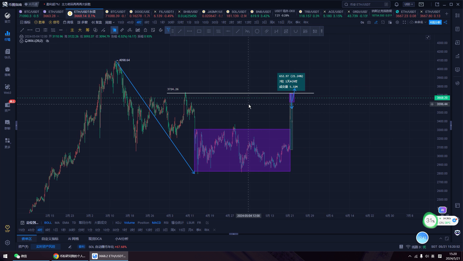 eth价格今日行情，eth价格今日行情最新利空