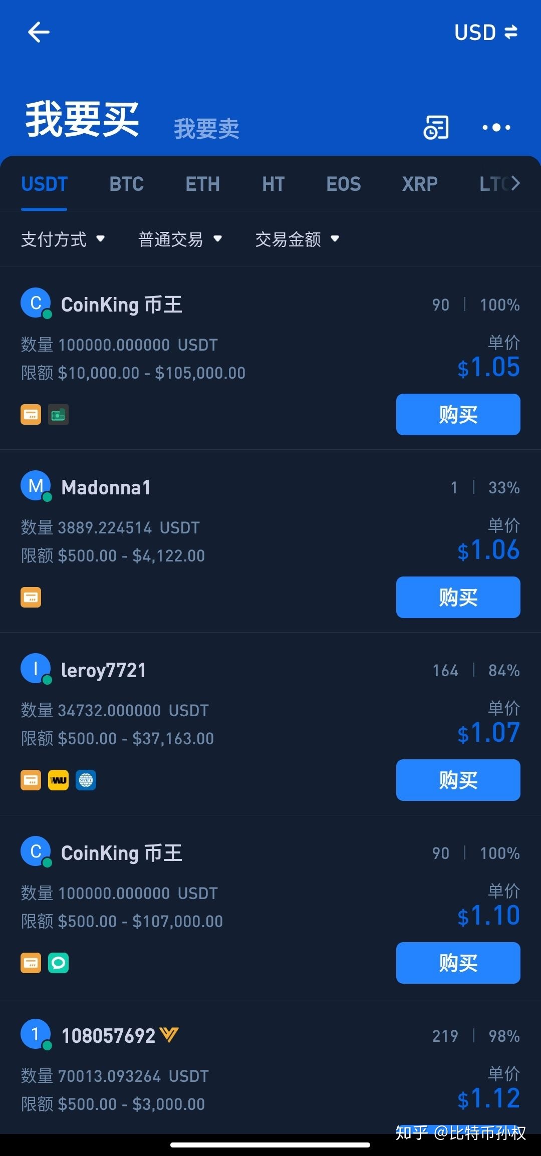 买币卖币usdt，买币卖币是什么意思