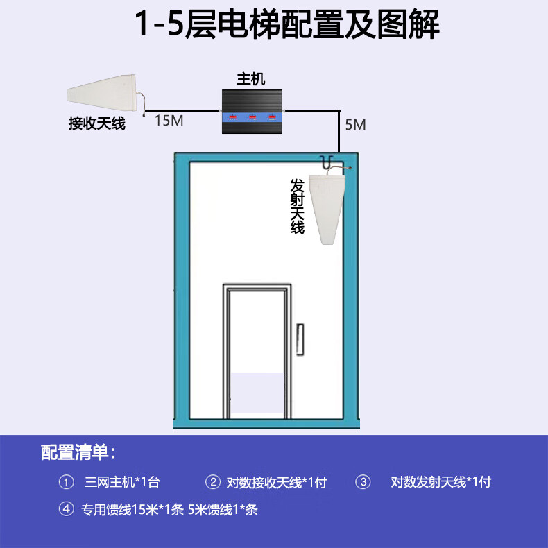 手机用的梯子是什么意思呀，手机用的梯子是什么意思呀怎么用