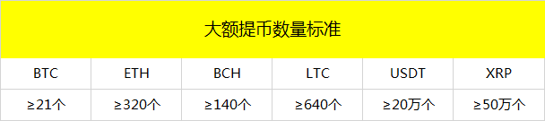 coincola是什么平台，coincola上面会不会被骗