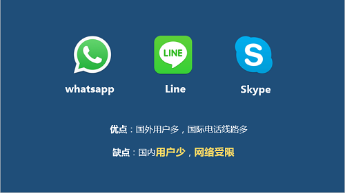 skype中国能不能用，skype 中国能不能用