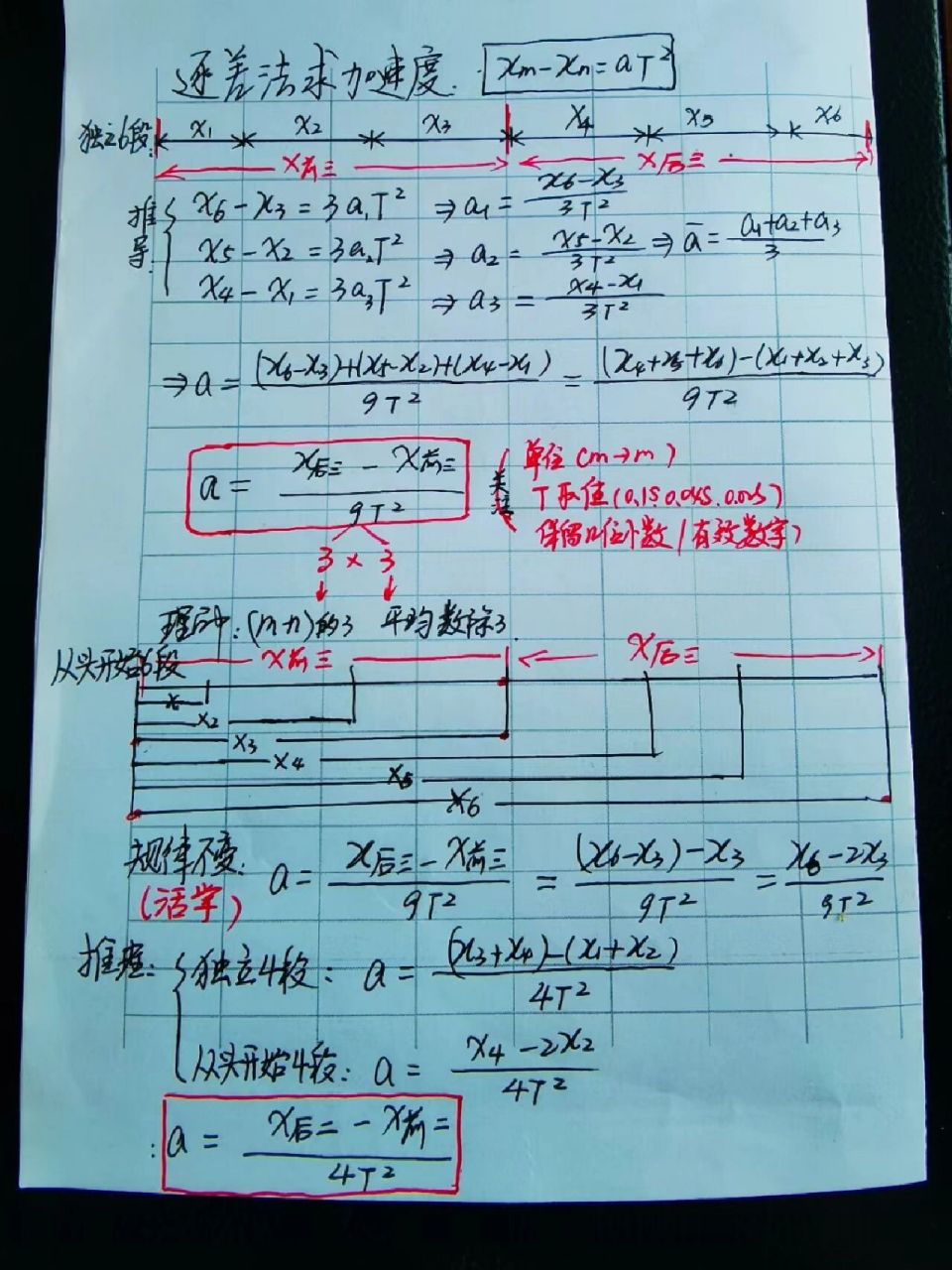 加速度，加速度单位