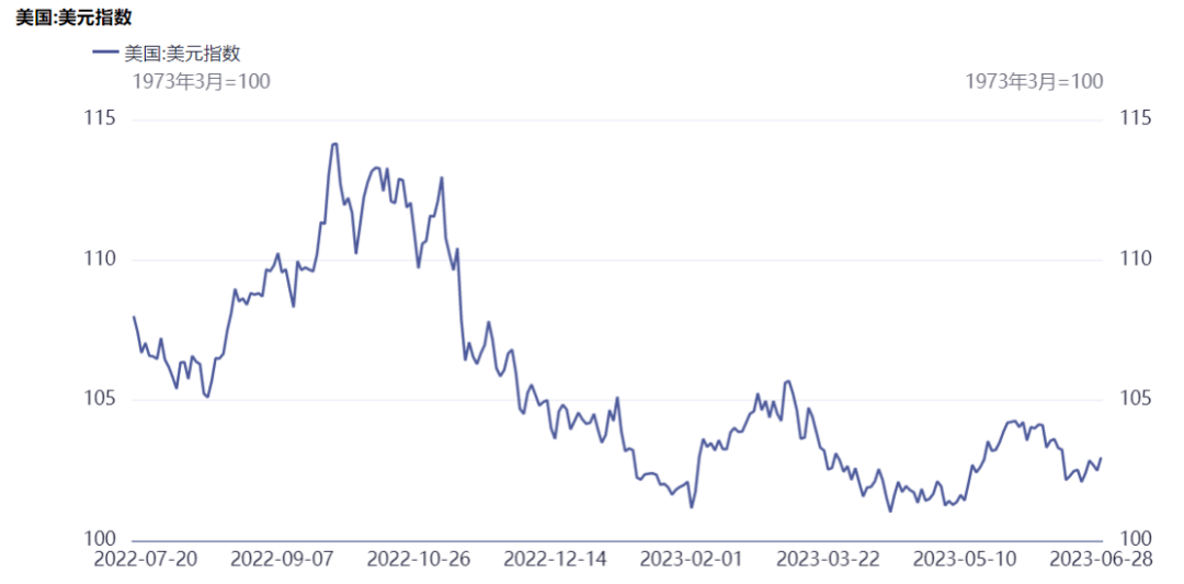 usd汇率转换人民币，usd汇率转换人民币怎么算