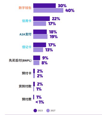 虚拟币topay钱包客服，虚拟币plus token