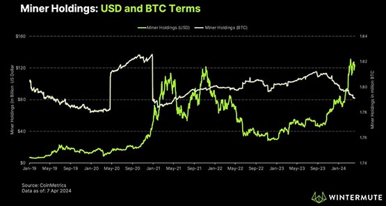 usdt价格最低多少，usdt购买最低多少钱