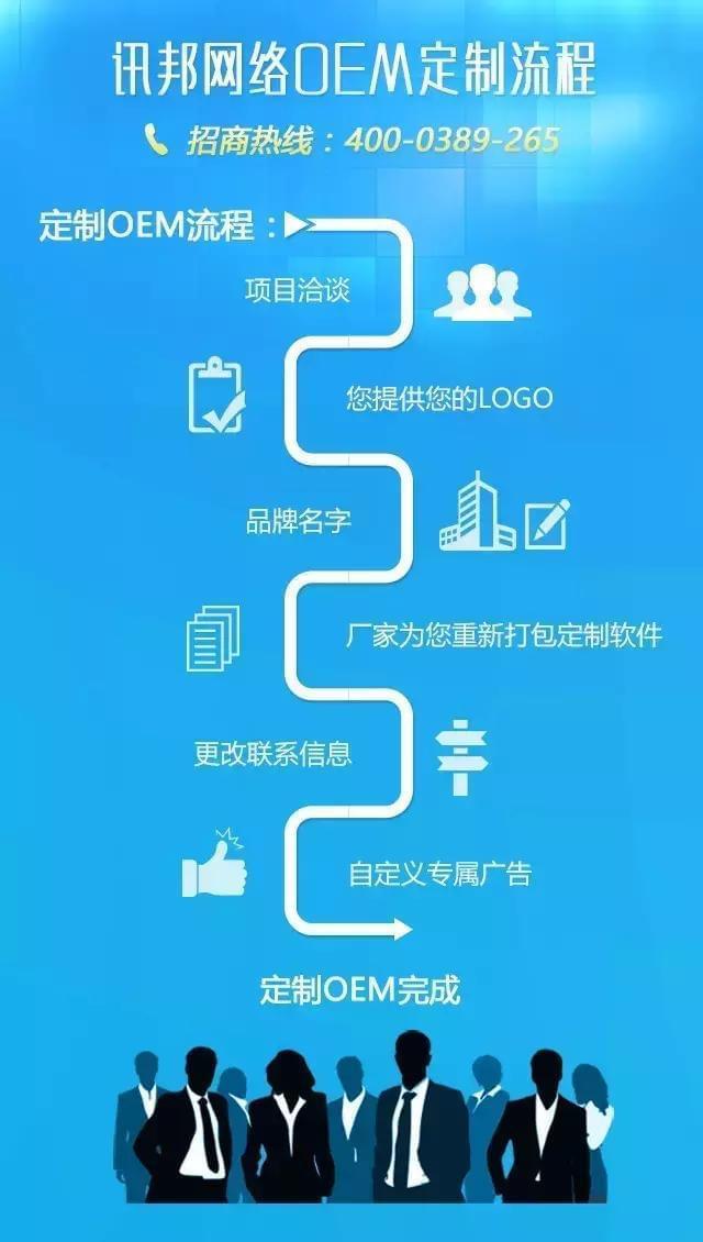 oem是什么意思，软件oem是什么意思