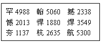 电报码翻译对照表6200，电报码翻译对照表大圆点怎么打