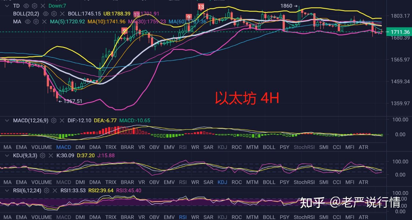 以太经典今日价格行情，以太经典今日行情走势最新消息