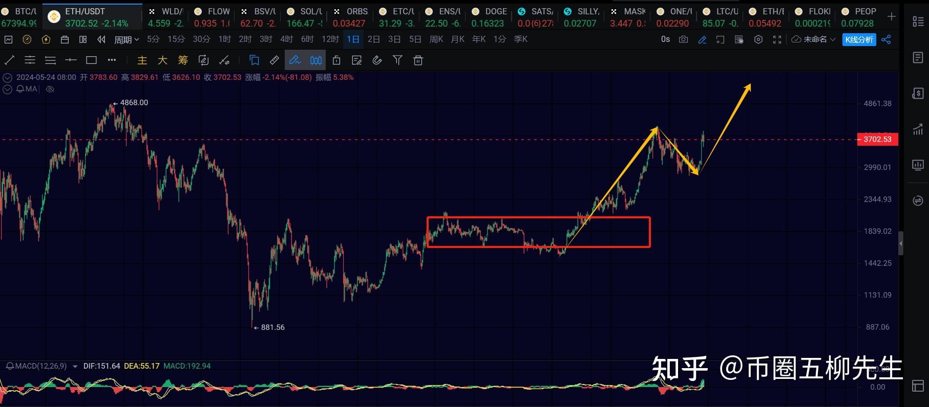 以太经典今日价格行情，以太经典今日行情走势最新消息