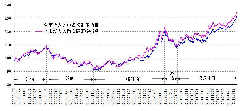 泰达币人民币汇率今日价格，泰达币人民币汇率今日价格是多少