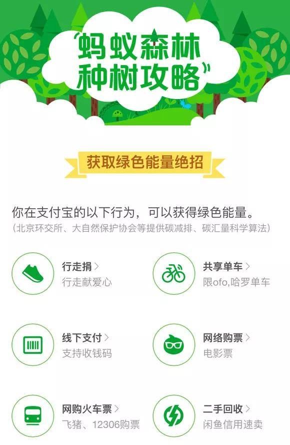 关于imtoken怎么激活账户获取免费能量的信息