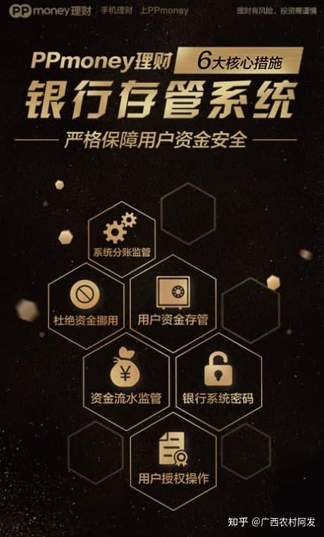 ppmoney现在最新情况回款难，ppmoney现状回款9月4号有到账的吗