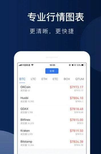 ios欧意交易所下载，欧交易所app下载官网