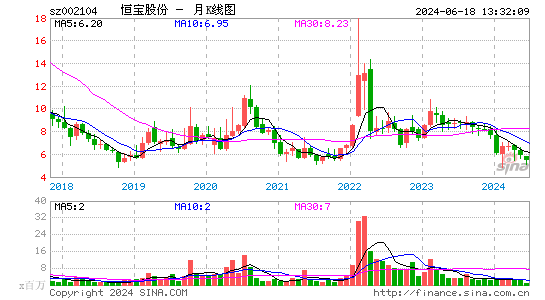 数字货币的概念，数字货币的概念PPT