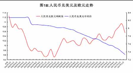 FITFI币行情走势图，fil币今日实时价格k线