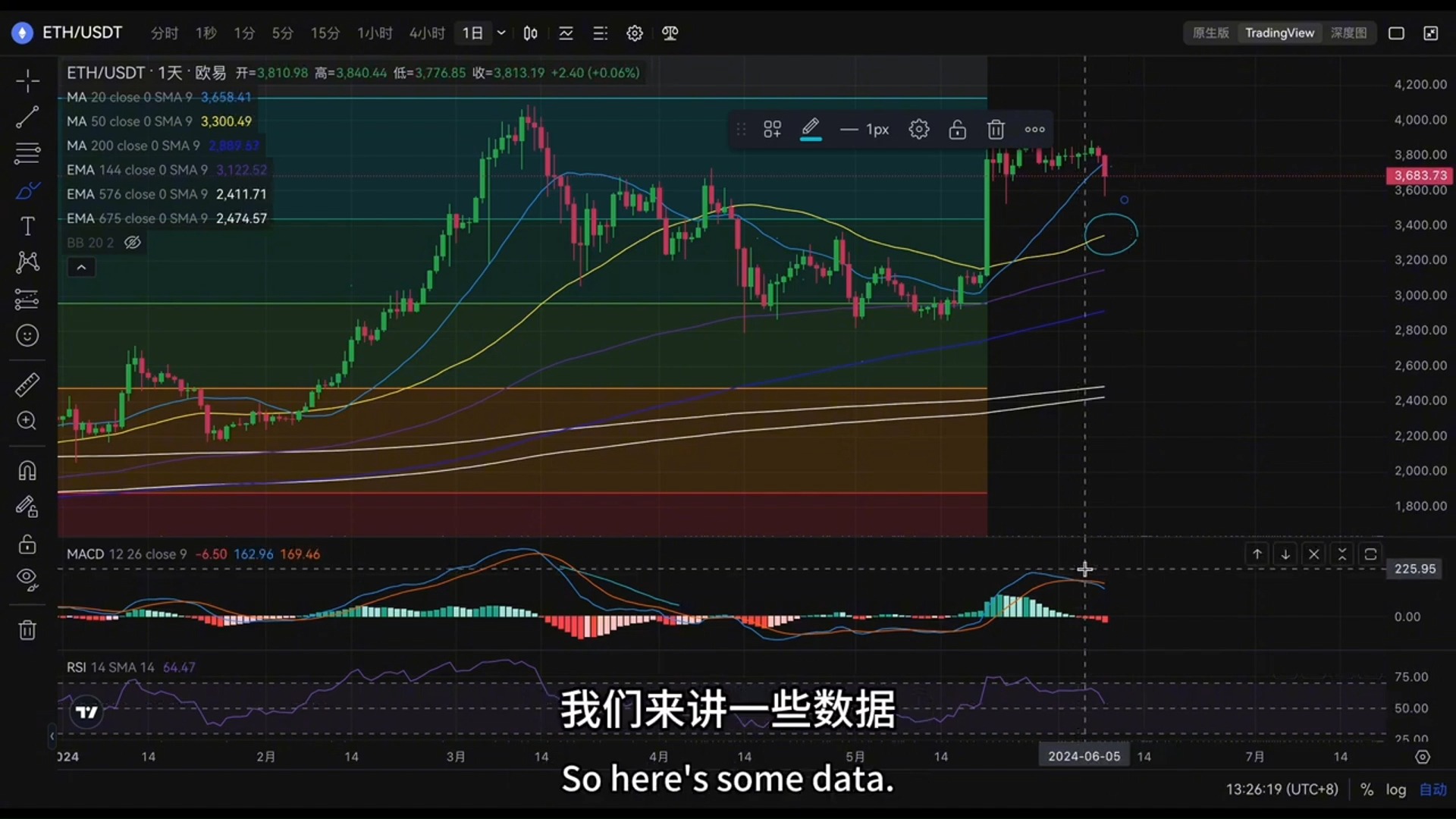 比特币行情软件，比特币行情软件下载