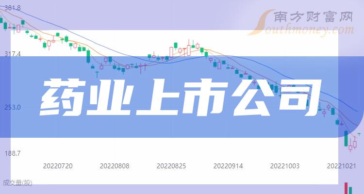 2024有望翻十倍的低价股，2024有望翻十倍的低价股智能精选