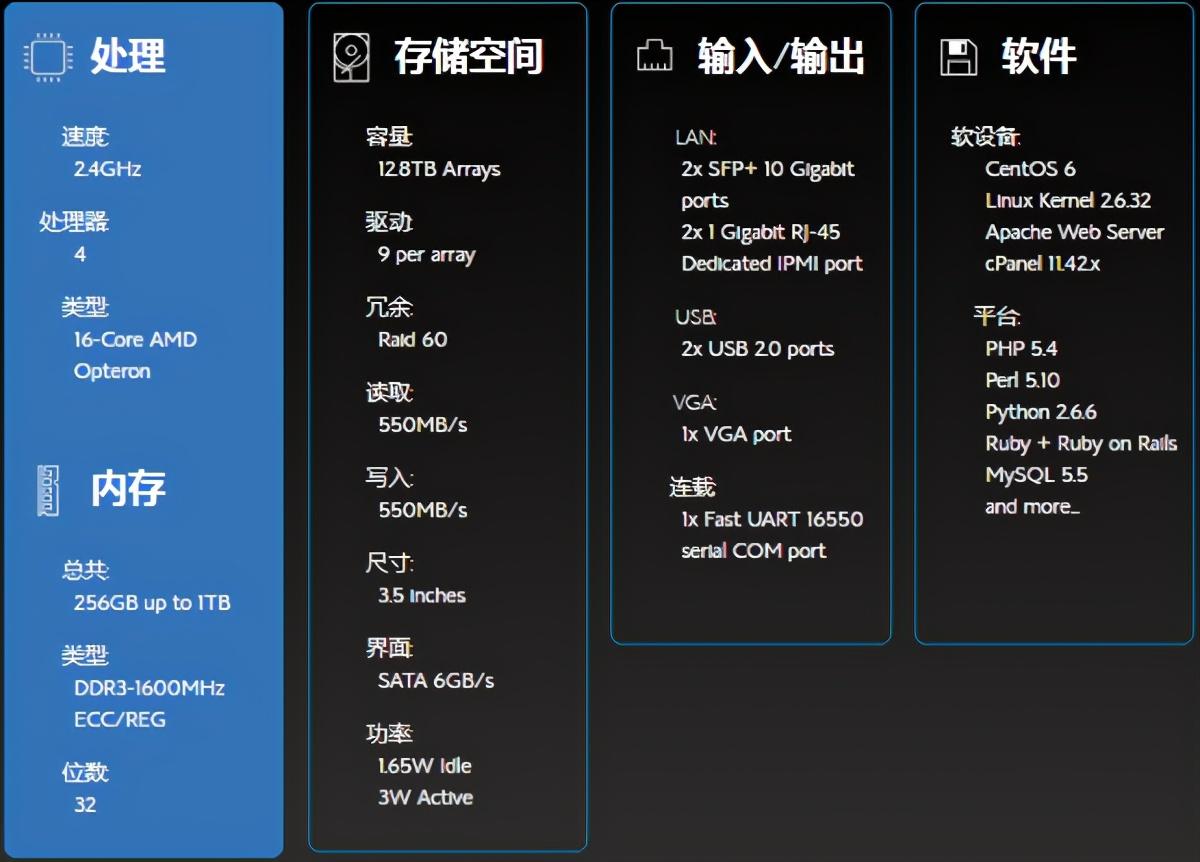 vps管理器安卓版，vps管理器安卓版官网