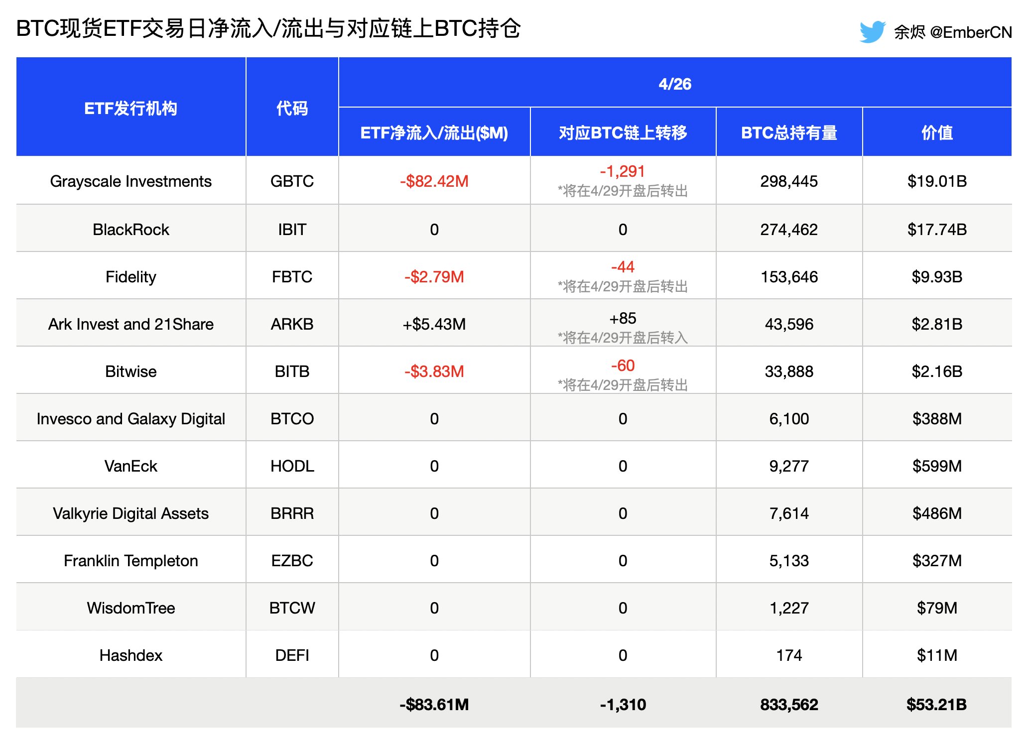 比特币今日行情，比特币今日行情走势分析最新