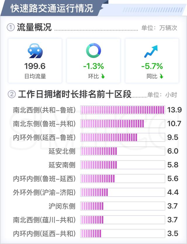 用梯子上外网是国内流量还是国外流量的简单介绍