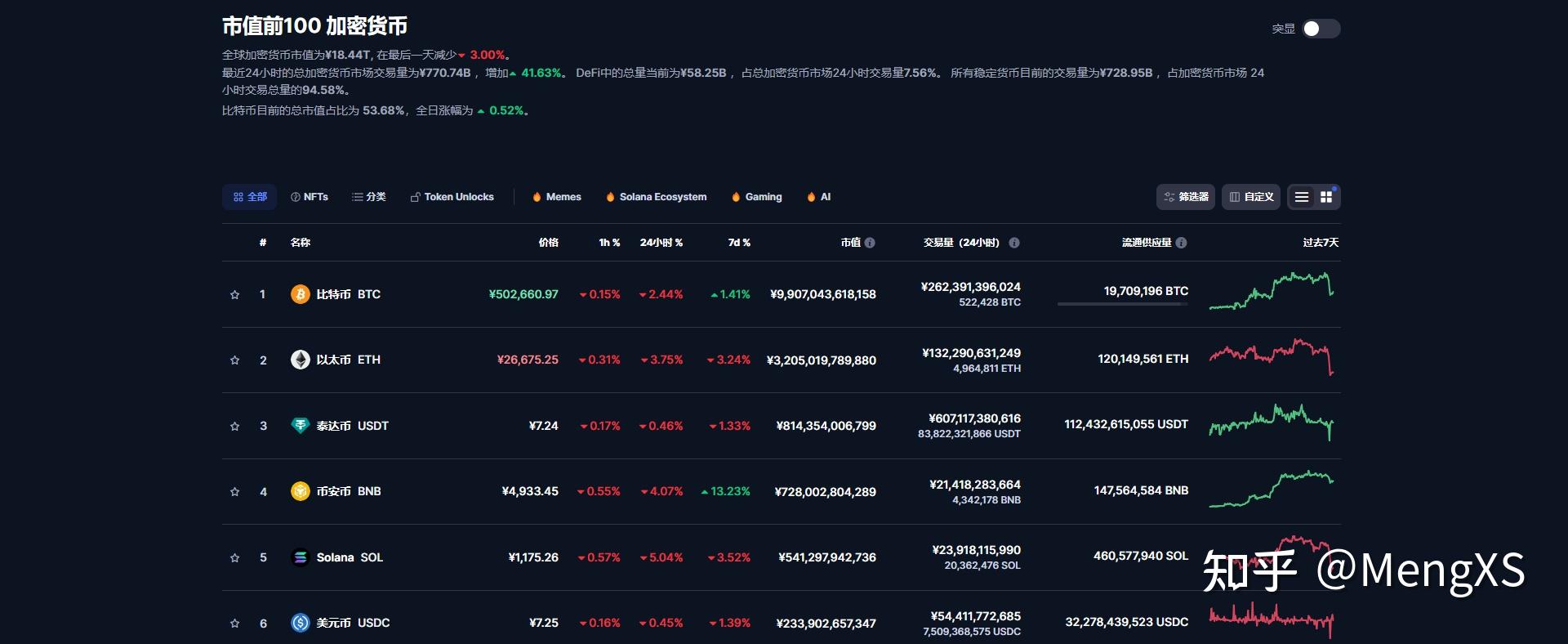 加密货币钱包排行榜，加密货币钱包排行榜最新