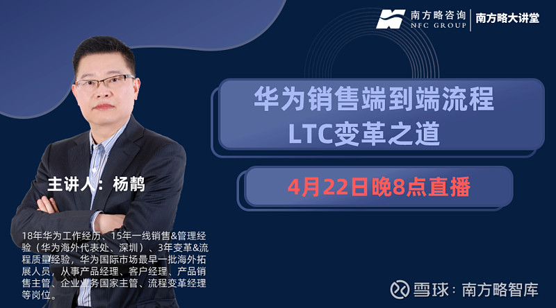 华为ltc全称是什么，华为ltc方案包括哪4部分内容?