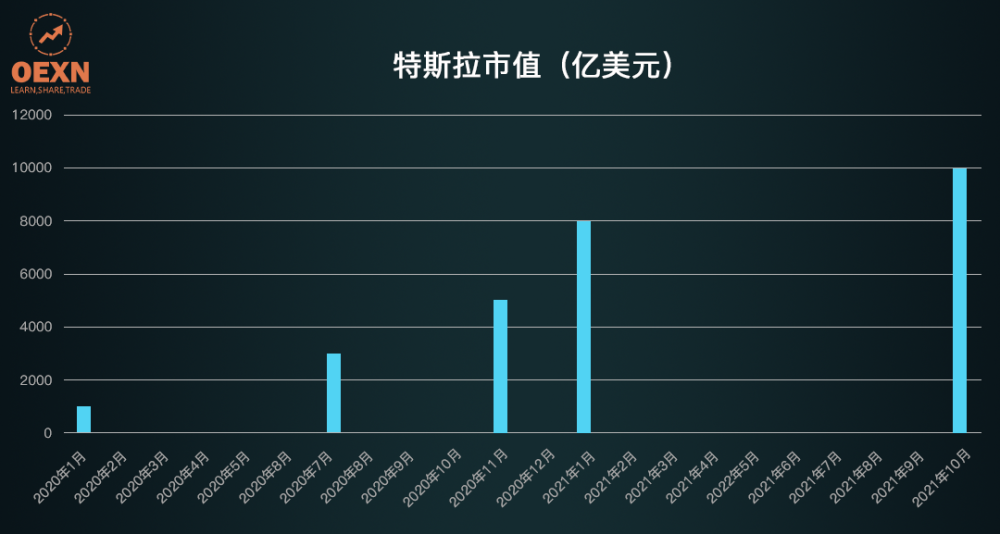 oex币多少钱一个，中本聪oex币多少钱一个