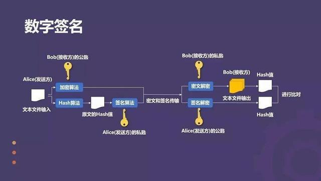 比特币怎么买卖交易，比特币怎么买卖交易几点到几点