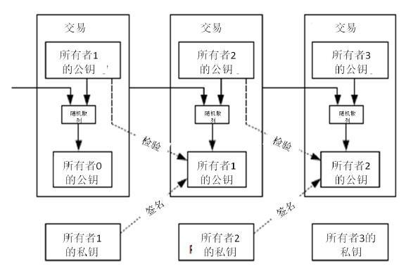 tp钱包助记词丢了客服能找回吗，tp钱包助记词丢了客服能找回吗安全吗