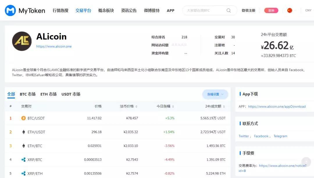 mytoken软件介绍，mytoken app下载