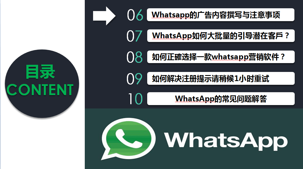 whatsapp中文怎么说，whatsapp怎么中英文互译