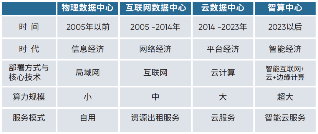 ops币价格-oas币现在行情