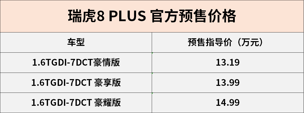 关于plus钱包又要开了20207月份有新的报道吗是真的吗的信息