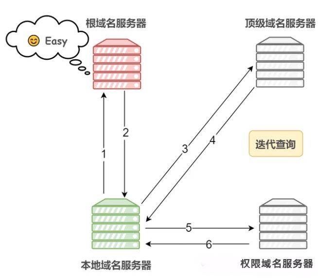 token怎么转账-tokenpocket怎么转账