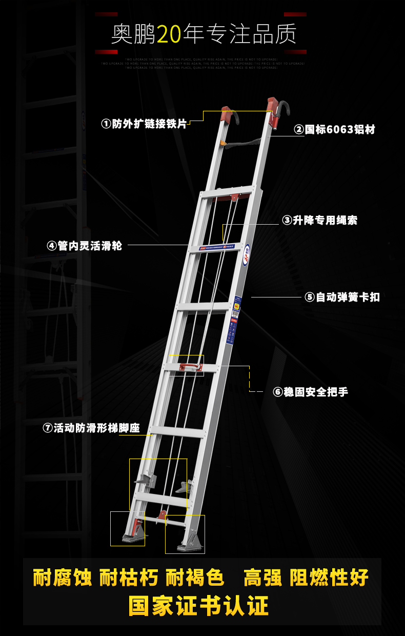 梯子的种类图片大全图解-梯子的种类图片大全图解视频