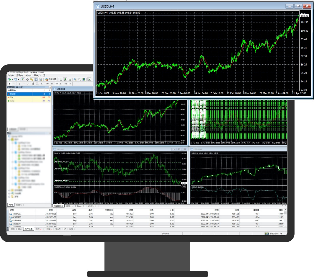 metatrader安卓版下载-metatrader4安卓版下载2021