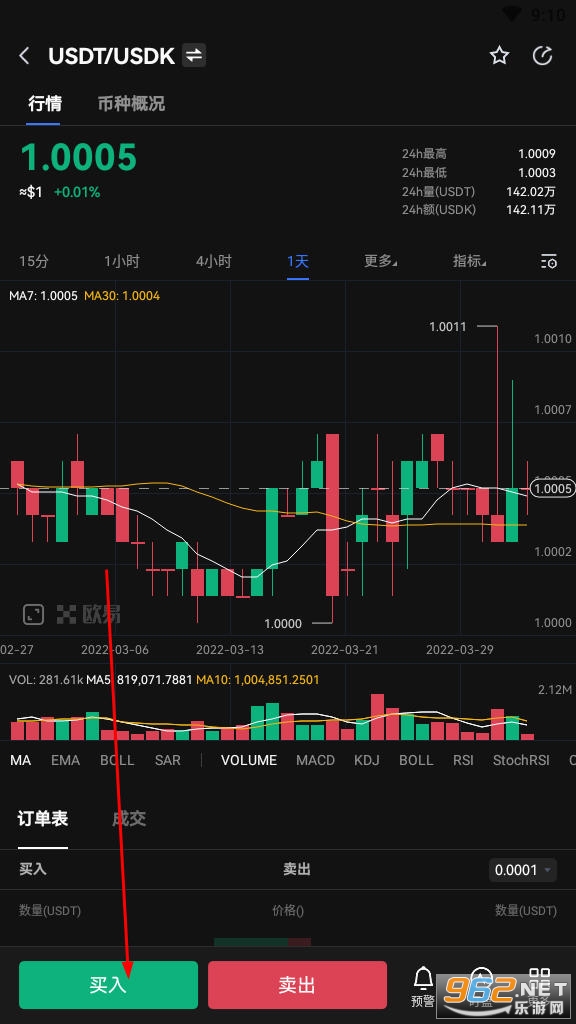 usdt行情最新价格行情的简单介绍