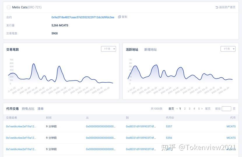 tokens是什么意思-tokens是什么意思中文